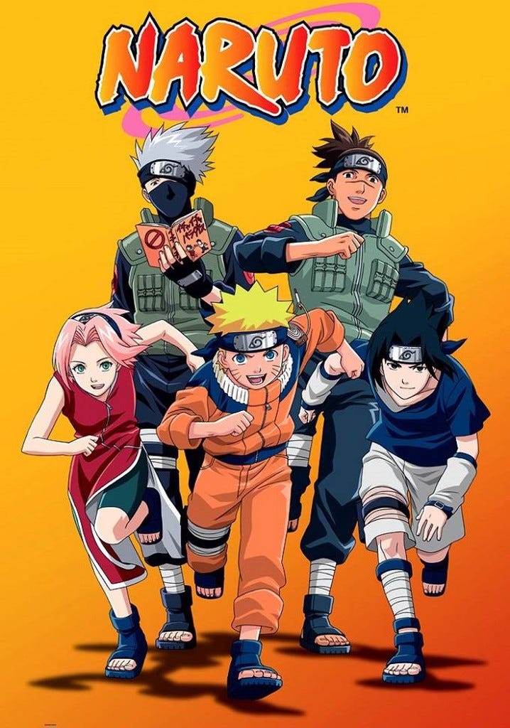 Where to Watch Naruto for Free: A Comprehensive Guide