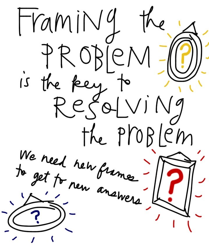 Problem framing is the key to innovation by Suzanne Balima Medium