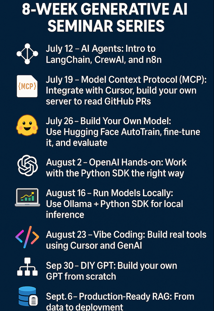 Beyond Hello World: A Free 8-Week Generative AI Learning Series