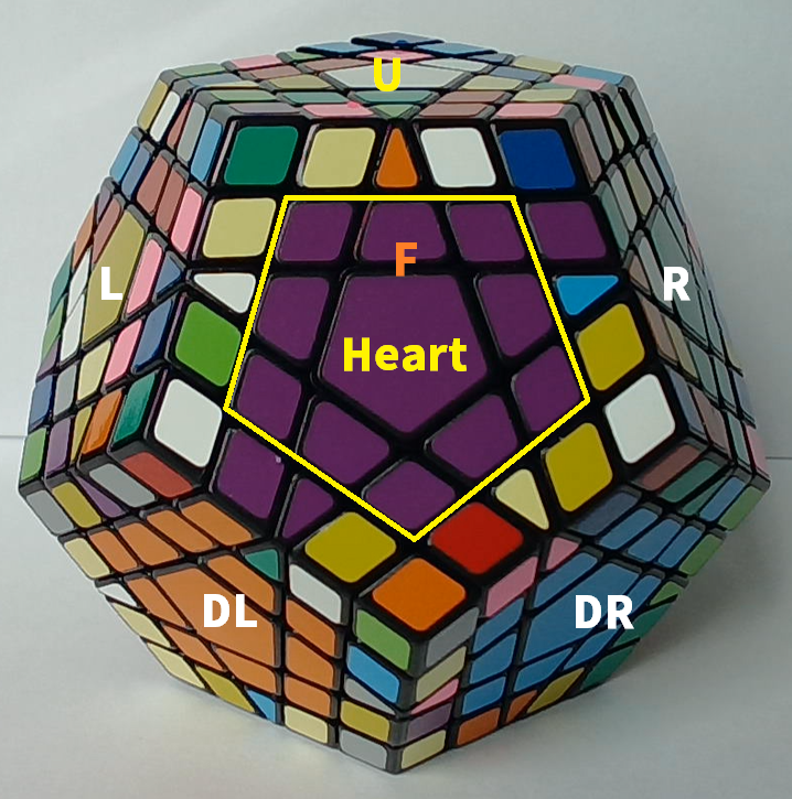 5x5 Megaminx Moves &. Tricks. 😄: Relax…Let's play 5x5 Mageminx at…, by  Homan Huang