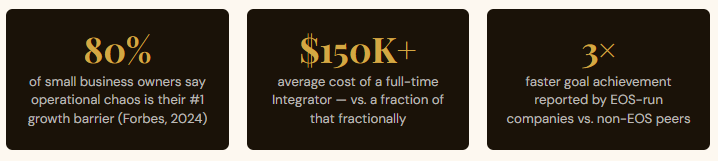 Your Business Has a Chaos Problem. An EOS Fractional Integrator Has the Antidote.
