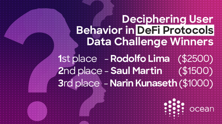 Announcing the Winner of ‘User Behavior in DeFi Protocols’ Data ...