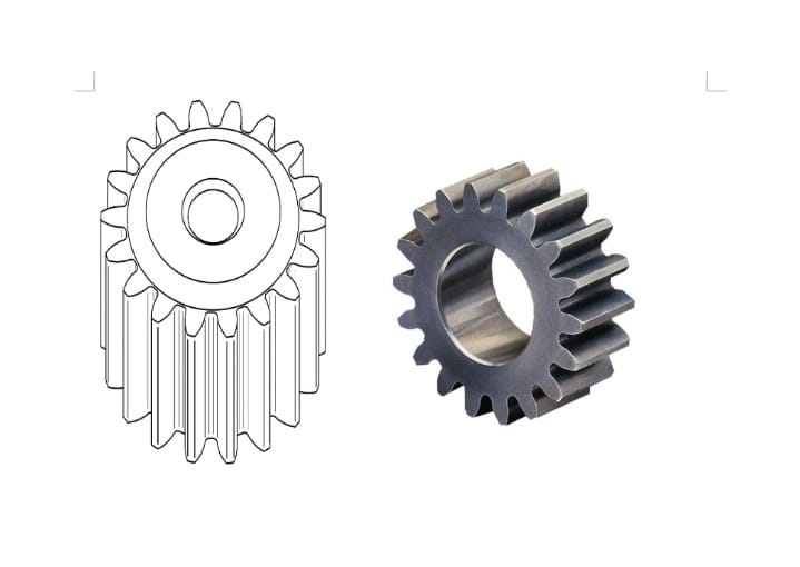 GEARS and it's types : A gear is a rotating circular machine part having  cut teeth, which transmits…, by Ranganath