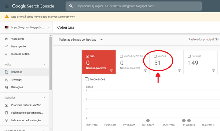 mostrando as paginas validas