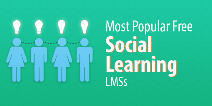 The 5 Most Popular Free Social Learning LMSs | by Capterra LMS | Medium
