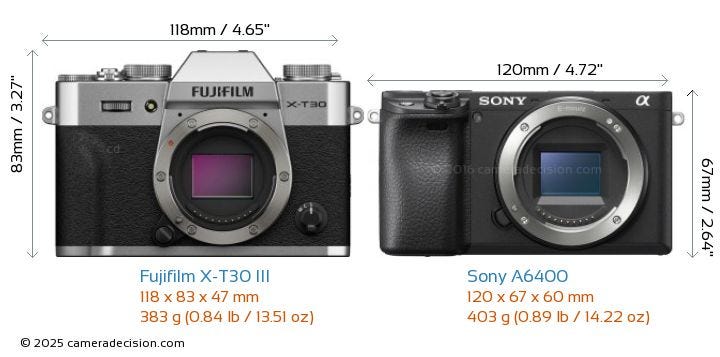 Fujifilm X-T30 III vs Sony a6400