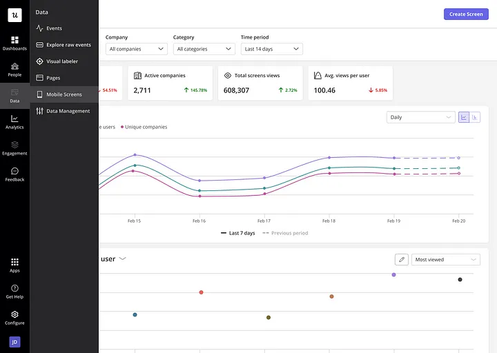 Track mobile app engagement metrics with Userpilot.