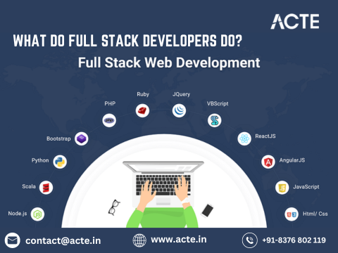 Mastery of Full Stack Developers in Web Application Development