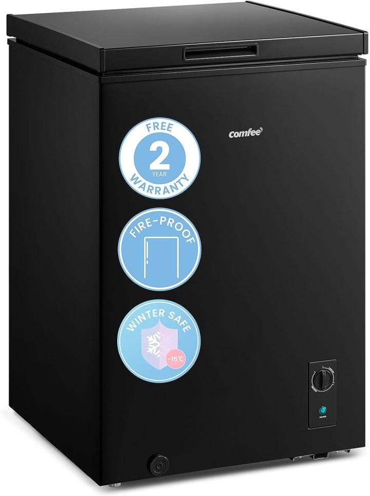 Most Economical Mini Fridge To Buy. by Pete Coley Sep, 2023 Medium