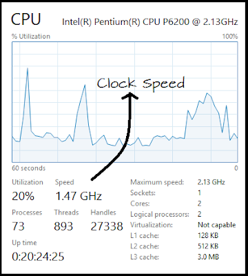 The First Step to GPU Benchmark Automation with Python! - Hardware Busters