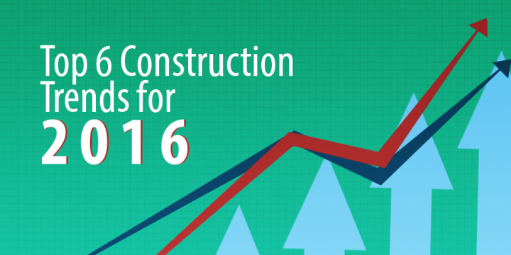 The Top 6 Construction Trends For 2016 | By CapterraConstruction | Medium