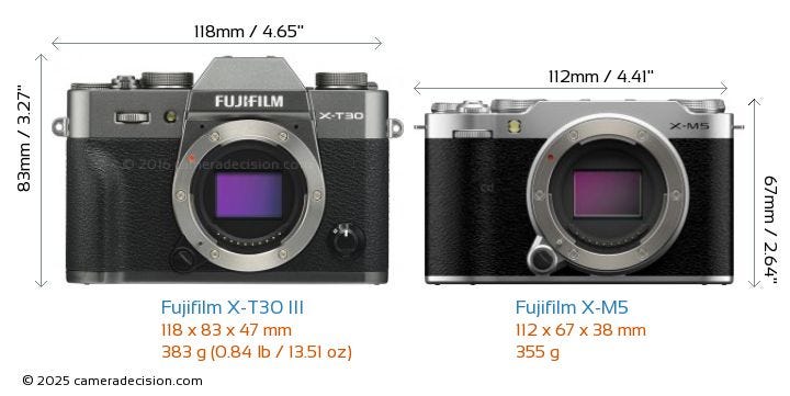 Fujifilm X-T30 III vs Fujifilm X-M5