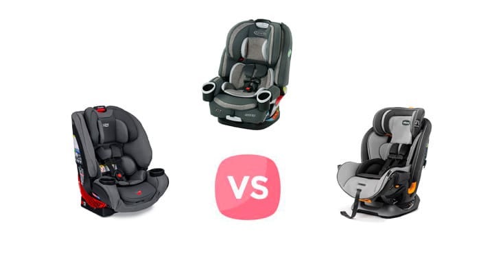 Graco 4ever vs chicco nextfit hotsell