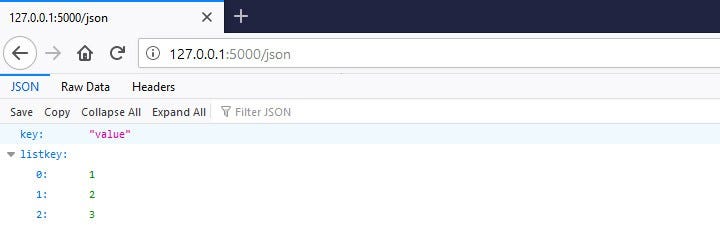Flask Route — A Complete Overview | by Meissam Rasouli | Analytics ...