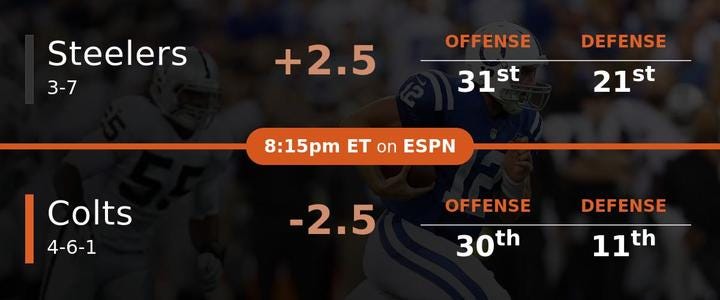 Pittsburgh vs Indianapolis Predictions | by SportsJaw | SportsJaw | Medium