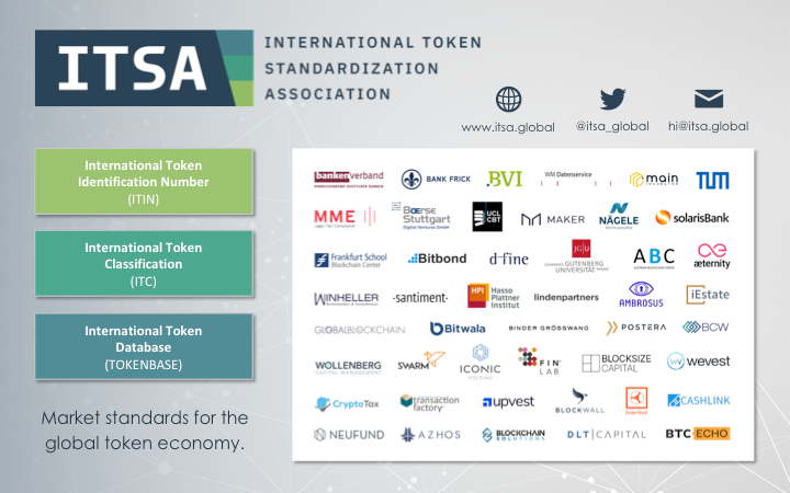 International Token Standardization Association