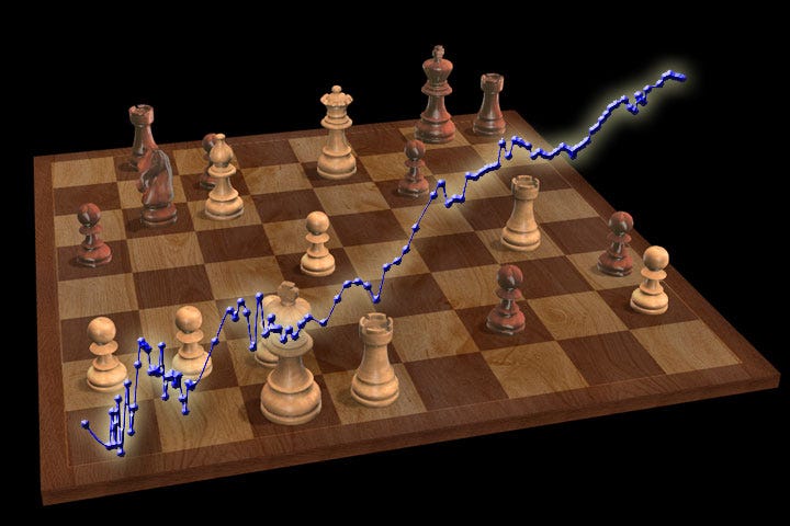 AlphaZero: Playing Chess and Controlling Quantum Systems