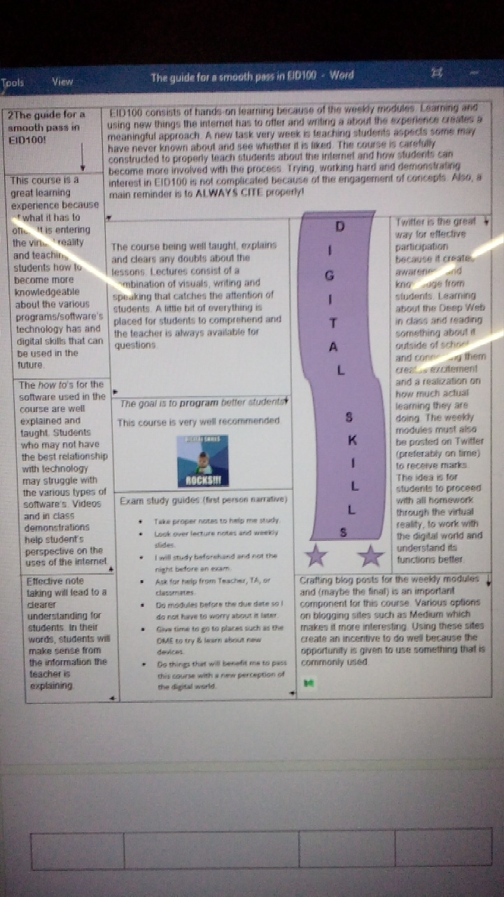 Manual Intervention. Develop a manual future EID100 students… by