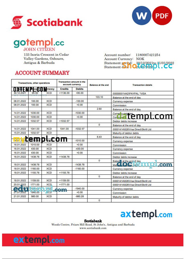 sample Antigua & Barbuda Meinl Bank statement Word and PDF template, 2 pages download by