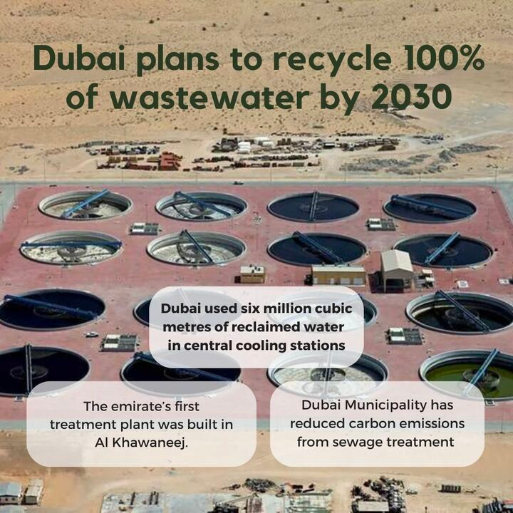 What I (Really) Think About Dubai’s Dubai’s Ambitious Quest for 100