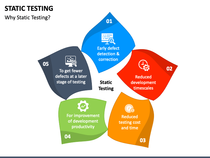 Static Testing. Pengujian statis adalah salah satu⦠| by My Skill | Medium