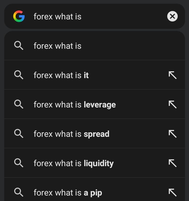 How to know what to write about everytime
