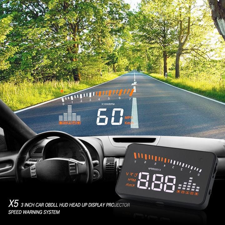 Head up Displays: The Future of Your Car Windshield, by Truth Market