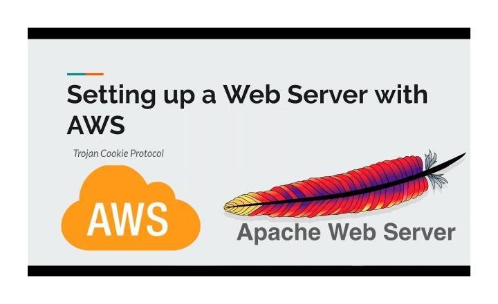 How to install apache web server on Linux | by Ailneniniveditha | Medium