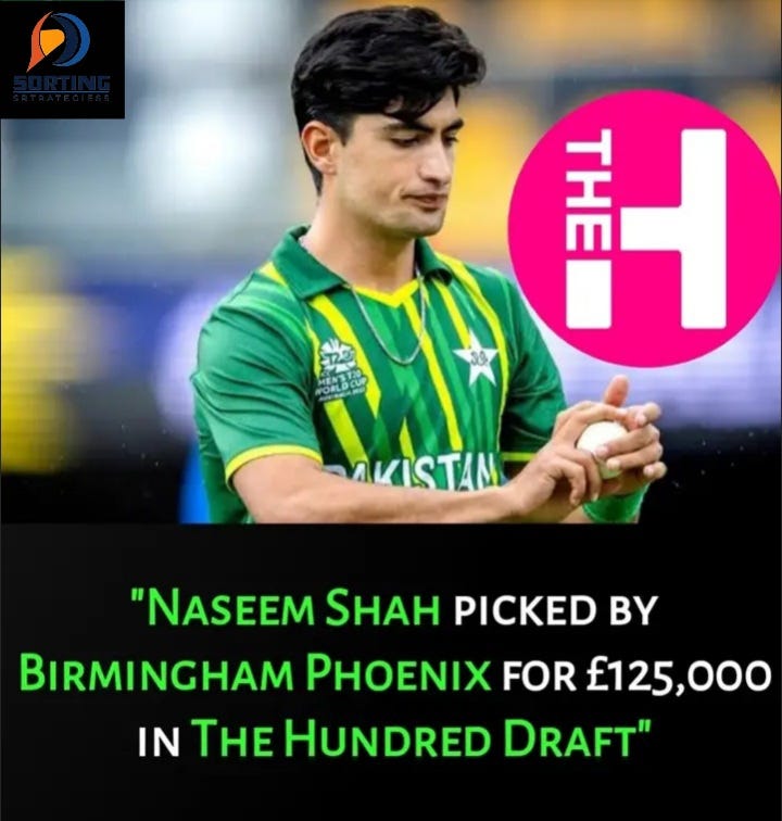 Most Expensive Player.. - sporting strategies - Medium