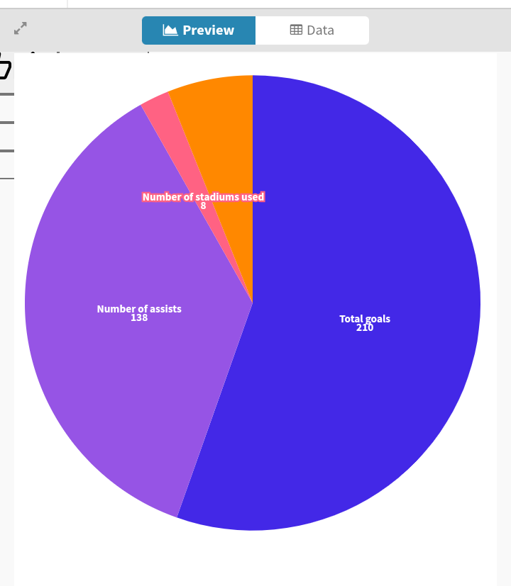 World Cup 2023 Review By Tallica Dec 2023 Medium world-cup-2023-review-by-tallica-dec-2023-medium