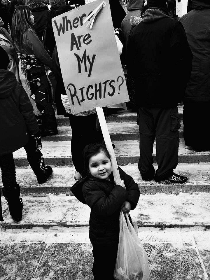 Human rights