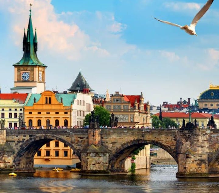 10 Best European Cities To Retire on a Budget of 2,500 a Month. by