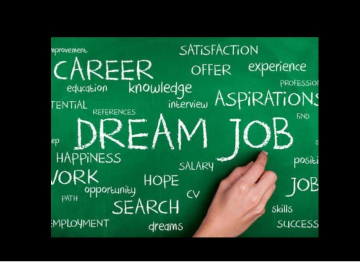 CAREER What Is Career By IffatAslam Medium what-is-career-coaching-jessica-symes-toomey