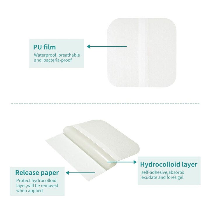 Hydrocolloid Dressing. Dimora hydrocolloids hydrogels foam… by dimora