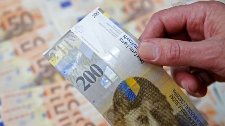 Counterfeit Swiss Franc: Risks, Detection, and Financial Safety