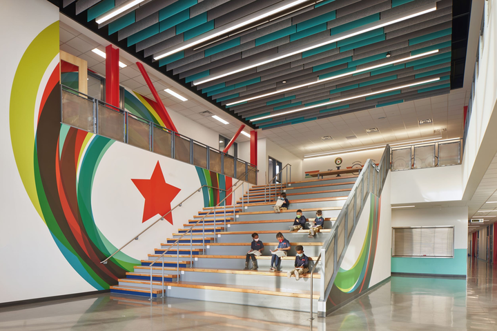 Navigating Uncertainty: Scenario Planning for Facilities  by Charter 