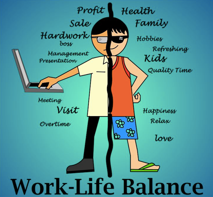 Achieving work-life balance is not a myth | by cSuiteApp | Medium