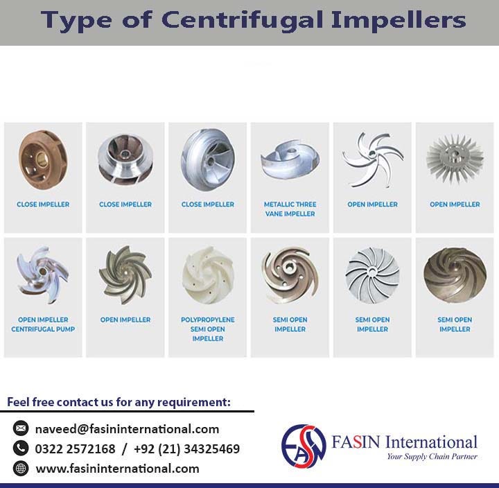 Types And Applications Of Centrifugal ImpellersTypes And Applications Of  Centrifugal Impellers Supplier in Pakistan. | by Naveed Mushtaq | Medium