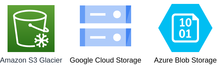 Compare Archive Storage Classes in AWS, GCP and Azure | by shimo | Medium