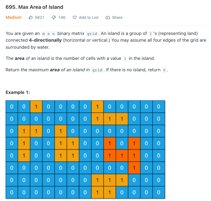 Max Area of Island: Leetcode (Graph) | by Ekta Dhobley | Medium