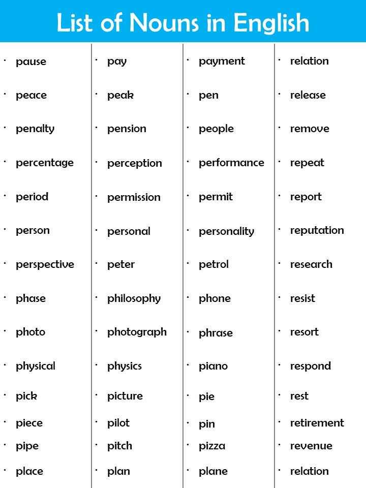 List of Common Nouns in English. Here is a useful lesson on common nouns… |  by mosamaasghar | Medium