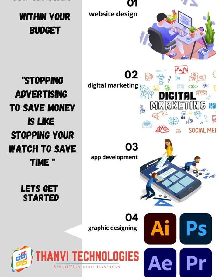 Best Graphic Design Agency in Madurai Graphic Design Services in Best Graphic Design Agency in Madurai Graphic Design Services in