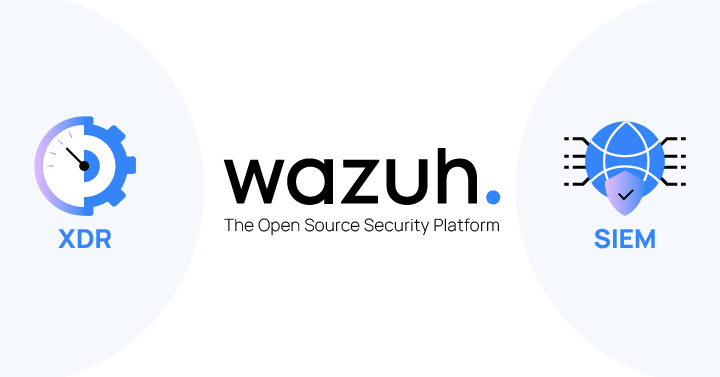 How Wazuh is Revolutionizing XDR & SIEM in Cybersecurity Industry | by ZeusCybersec | Medium