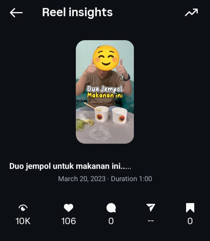 Salah satu reels endorsement dengan views terbanyak