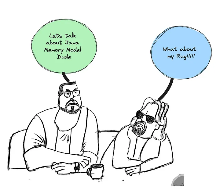 Java Memory Model-in Təhlili: Synchronization, Volatile və Atomic ...