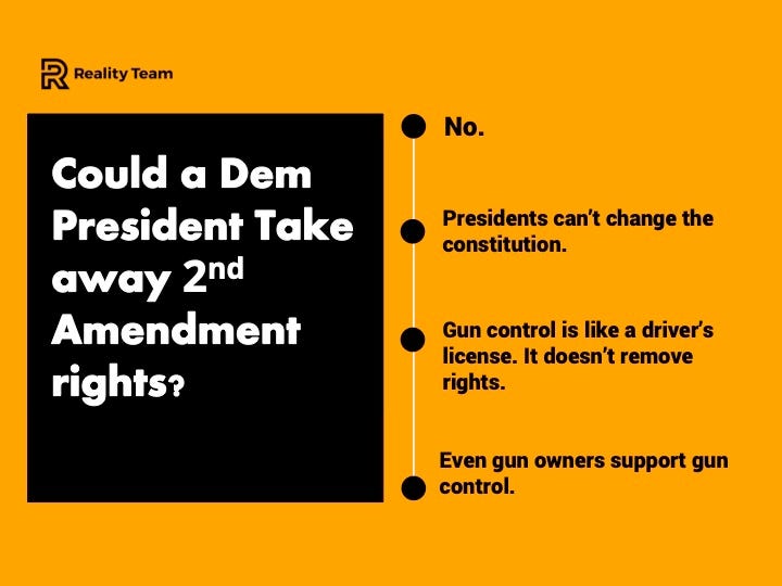 Could a Democratic President take away Second Amendment rights? by