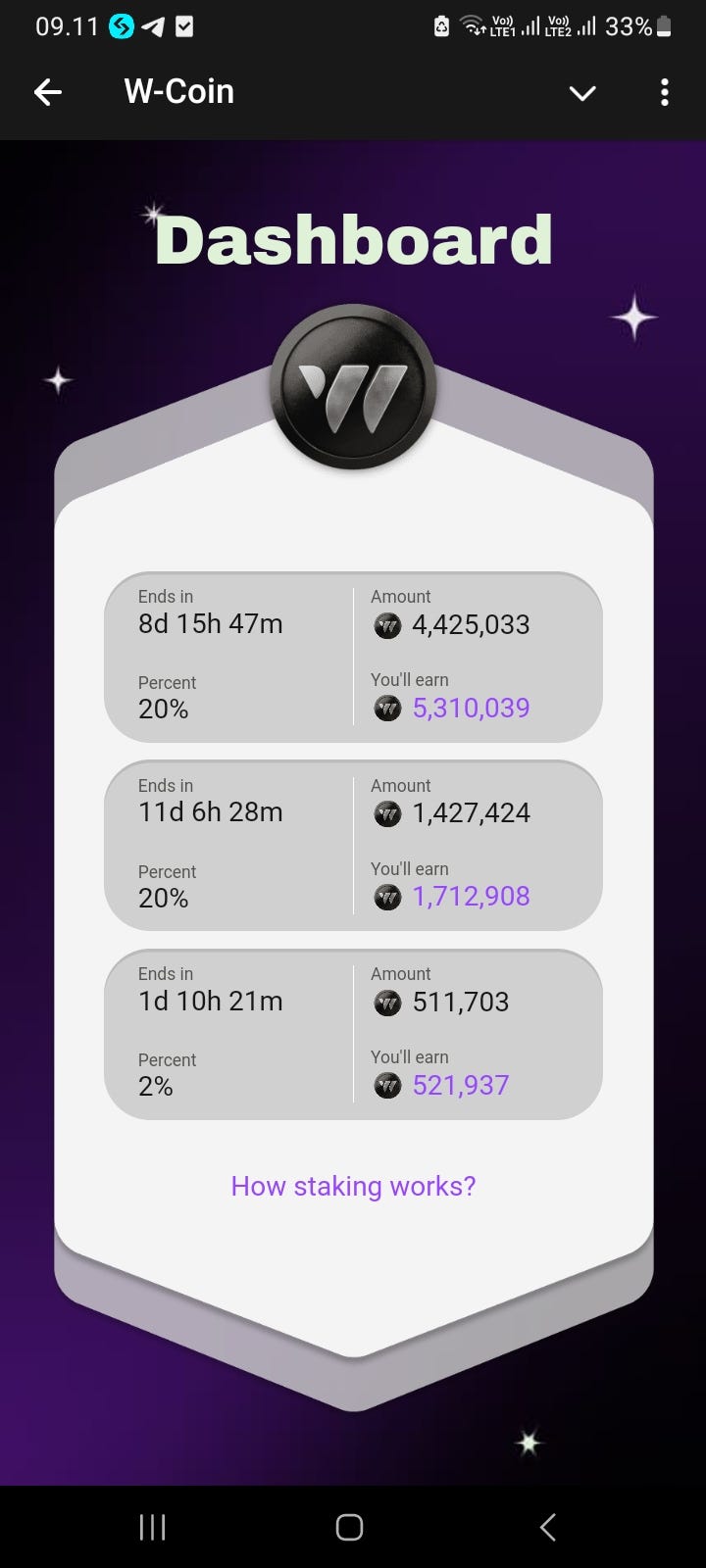 🧨 WCOIN : The project is big and has potential in 2024, why? | by Kelra ...