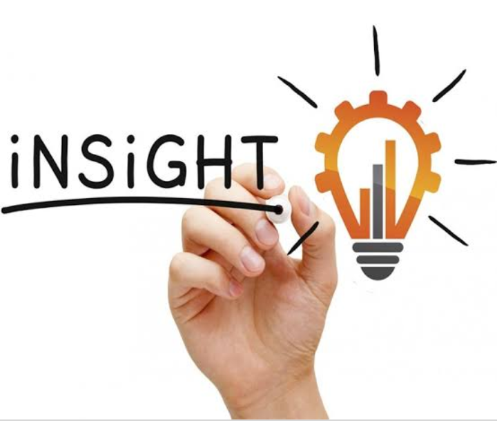 Insights on User Experience Research | by Pamela Uzodimma | Medium
