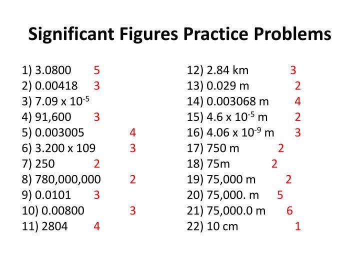 stoichiometry-tutorial-significant-figures-by-significantfigures-medium