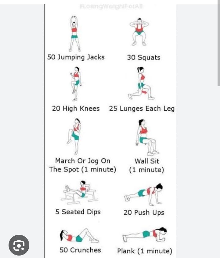 Top Converting Weight Loss Offer! 1 minute of specific weight loss